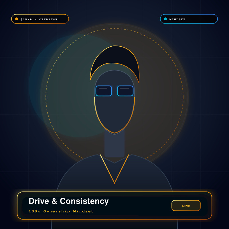 Drive & Discipline